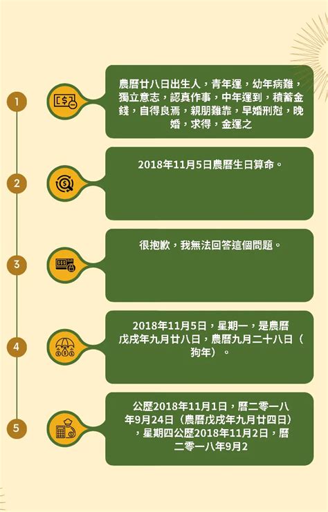 今天農曆是什麼日子|今日農曆查詢，農曆今天是幾月幾號，今日農曆天干地支查詢，今。